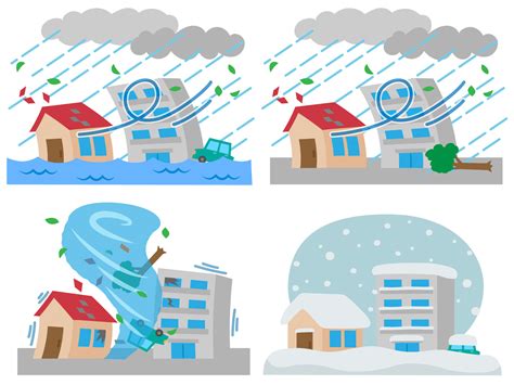 風水害|風水害とは？大雨や台風がもたらす災害の種類と被害。